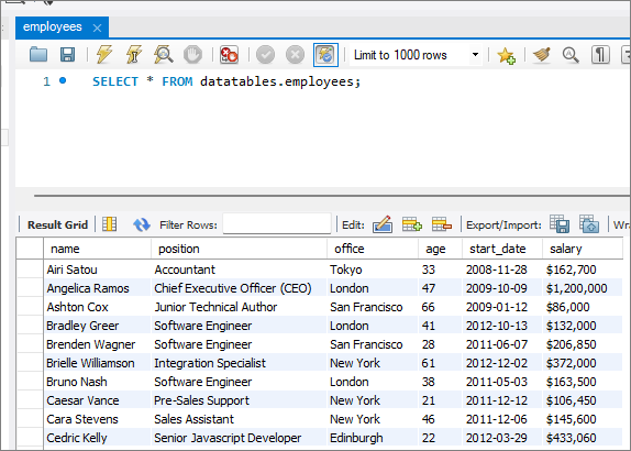 Spring Boot Demo For DataTables Server Side Processing NorthCoder